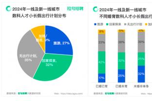 必威官方app最新版